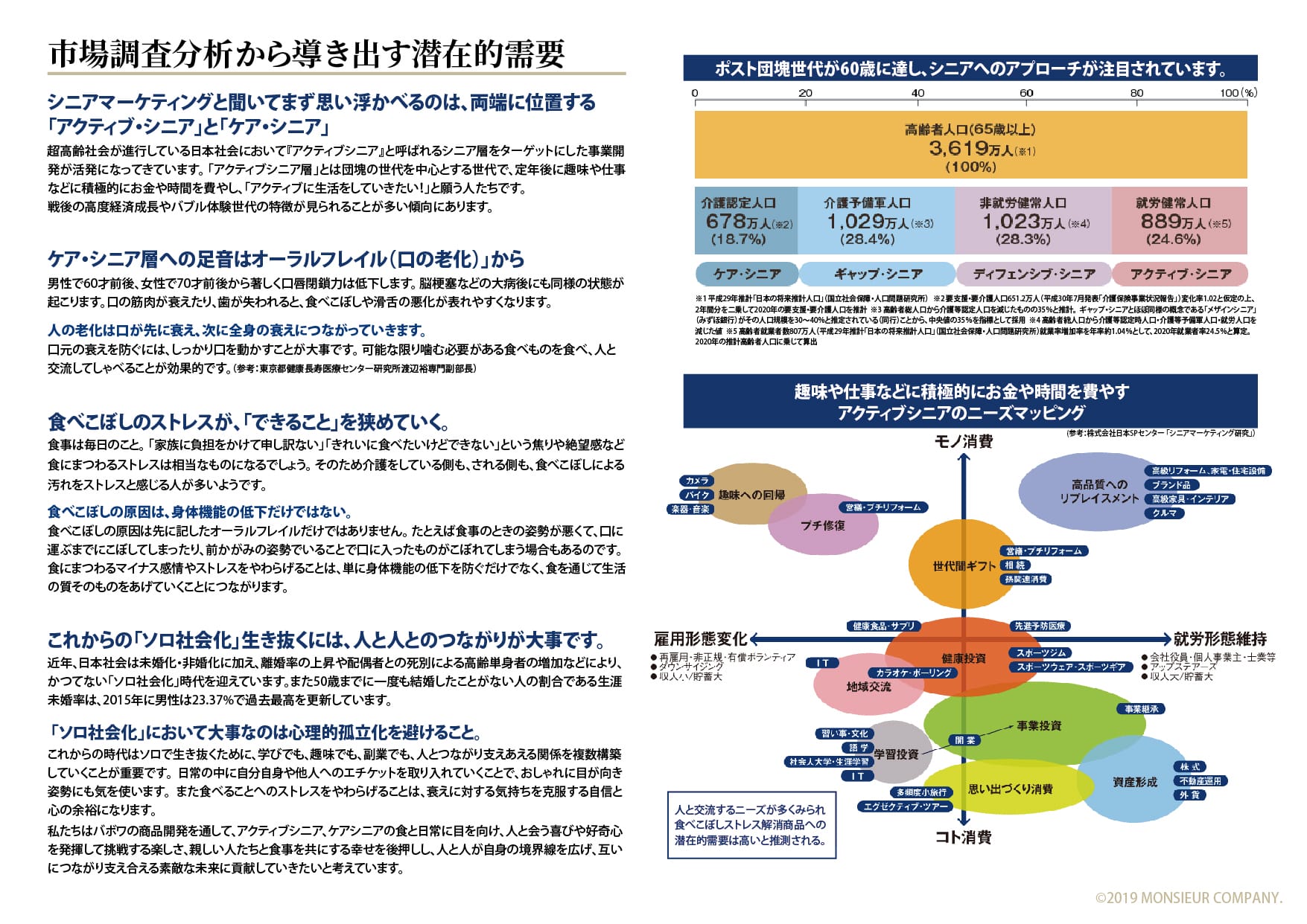 MC小島巌商店用バボワ企画書_販売戦略